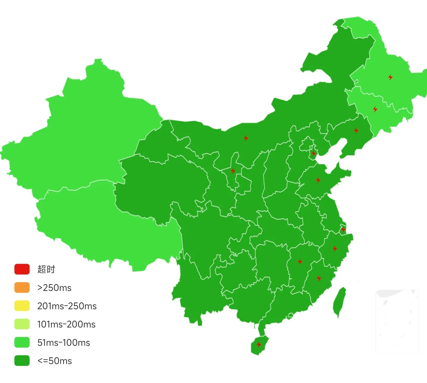 节点七 · 备用